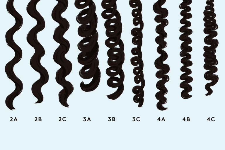 Different Types Of Curly Hair 768x512 
